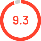 9.3 out of 10 rating for Ease of Setup based on G2 reviews